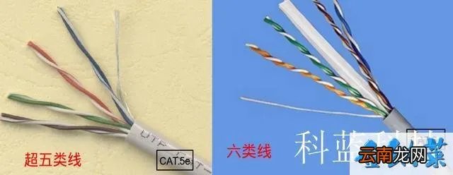 艾提宽带,提升宽带速度,需要换光猫和路由器吗