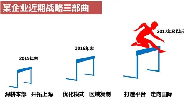 幼儿园加盟品牌选择茫然中,大家有合适的推荐吗?