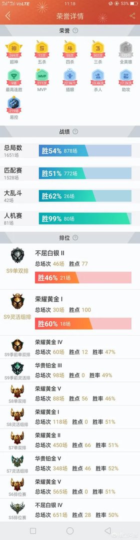 请问召唤师们还记得你在LOL里面最牛逼的一次抢龙和最难受被抢龙的一次是怎样的?