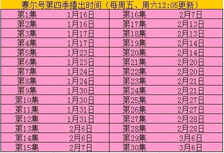 赛尔号第四季