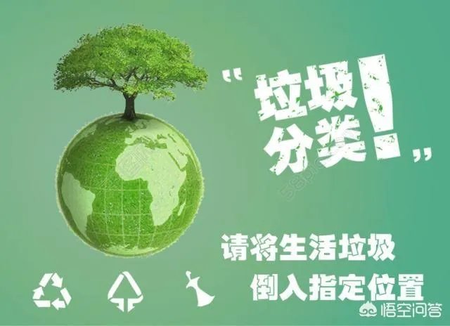扔垃圾不分类罚款!郑州垃圾分类管理拟升级,个人最高罚200元, 你怎么看?