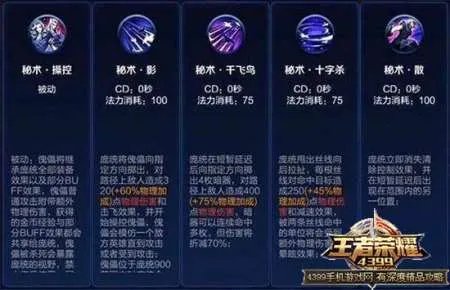 王者荣耀庞统怎么样