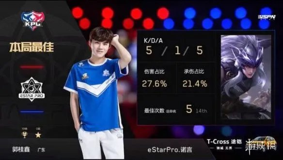 《王者荣耀》eStar八连胜 秋季赛赛况分享