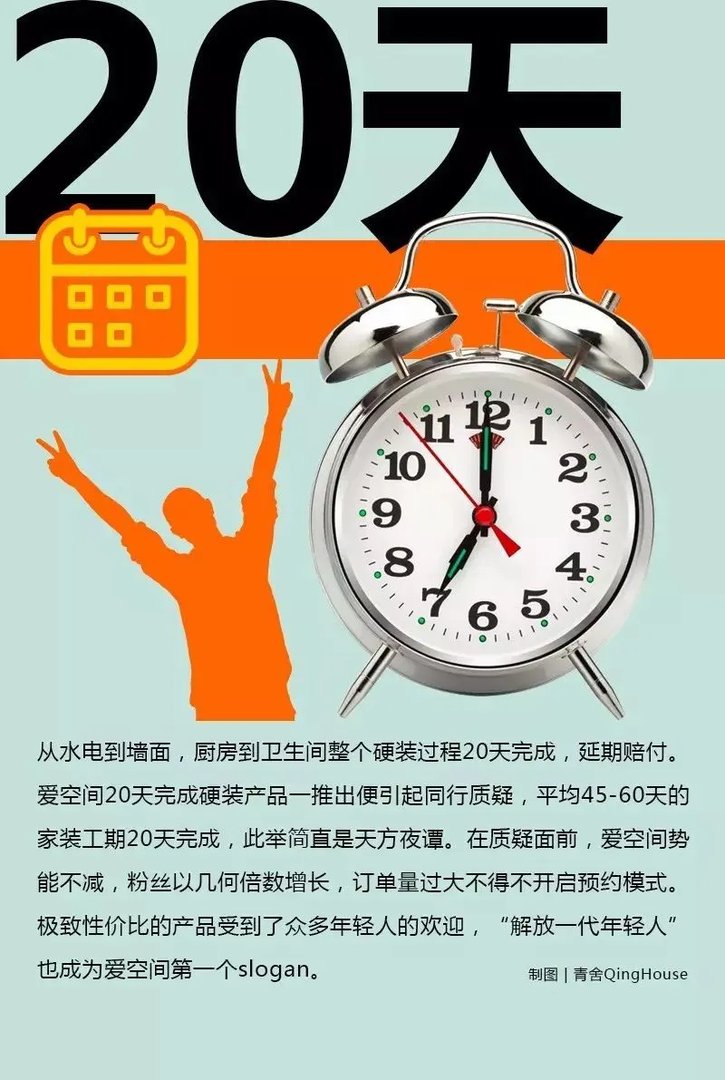 青舍见闻 | 传说中的爱空间三岁了