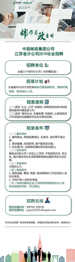 2019江苏邮政社会招聘报名入口