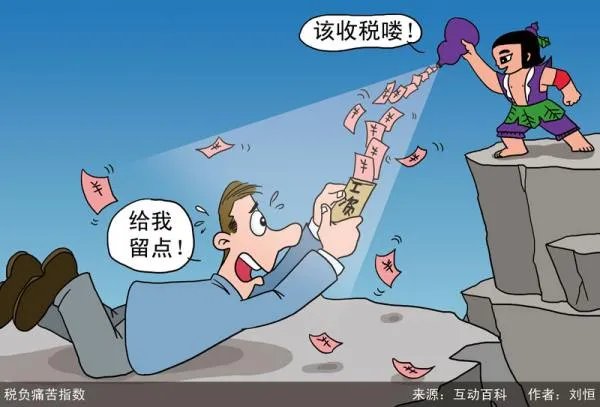 税负痛苦指数的计算方法