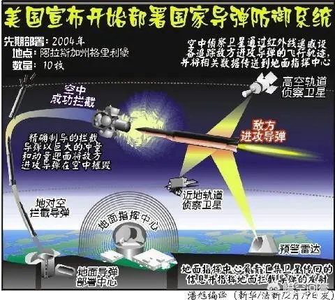 为反击美国退出《中导条约》,俄罗斯要在古巴建导弹基地。古巴一定会同意吗?