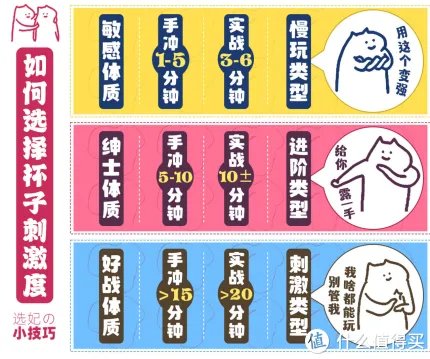 2023年全网前十强飞机杯名器科普,铭感型慢玩飞机杯有哪些值得推荐,约束3代rqs枫花恋/GXP白丝壁女测评