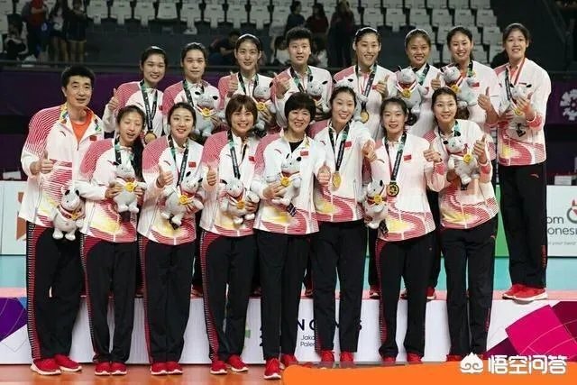中国队在2018年世界女子排球锦标赛上的最强阵容是怎样的?你认为都有哪些人组成?