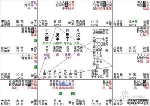 合八字算婚姻 五行搭配婚姻大全