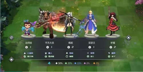 《动漫自走棋》游戏介绍
