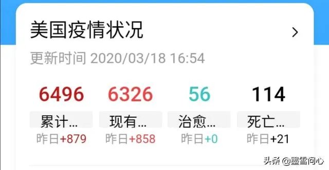 美国五角大楼都大面积感染新冠,航母群也不例外,白宫会幸免吗?