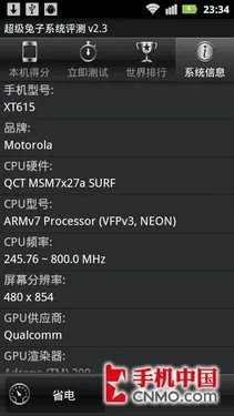 个性超薄4英寸大屏 摩托罗拉XT615评测