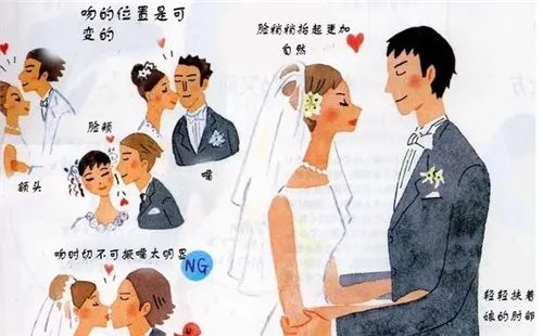 11种婚庆礼仪标准姿势 新人婚礼上的必备攻略