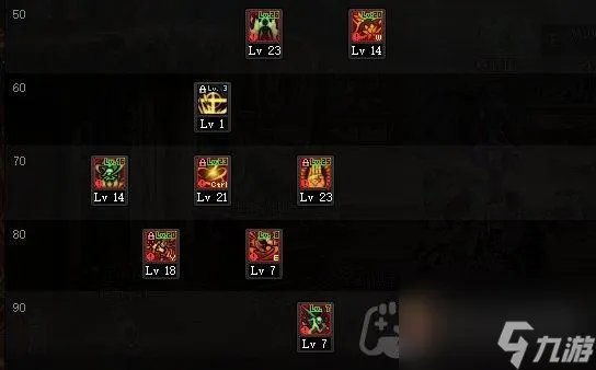 dnf110版本流浪武士技能怎么加点 流浪武士技能加点攻略
