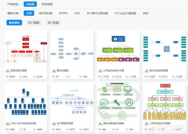 有哪些非常有设计感的app和网站?