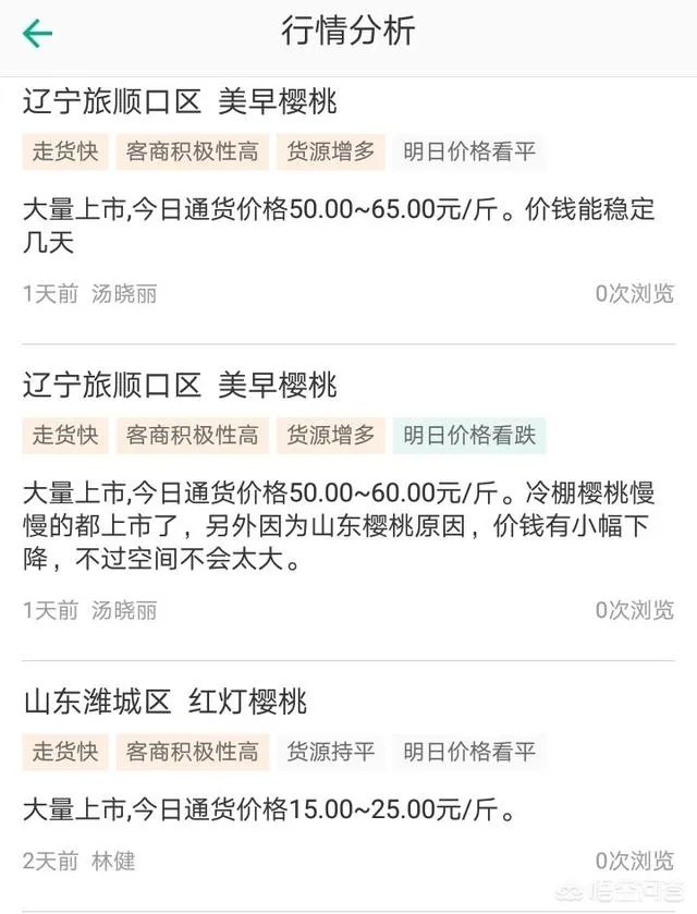 为什么现在大樱桃有卖一百元一斤的,网络里还有九十九五斤的?
