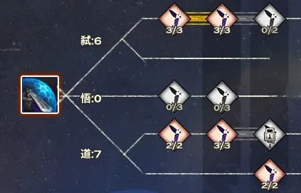 《天谕》光刃PVE技能加点