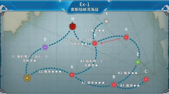 《战舰少女R》决战无畏之海攻略,玩法图解
