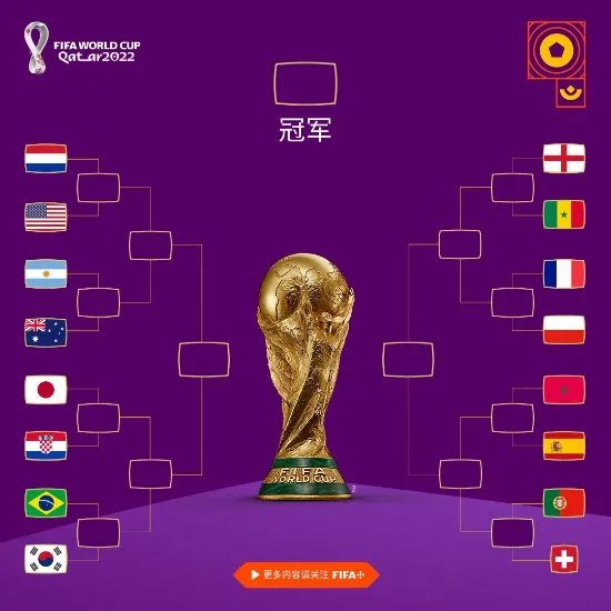 世界杯16强对阵出炉：韩国撞上巴西了！