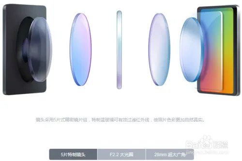 小米3什么时候发售