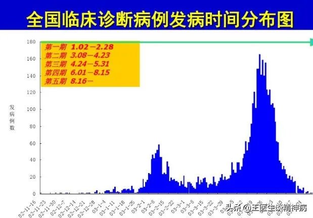 苏州什么时候解除疫情上学