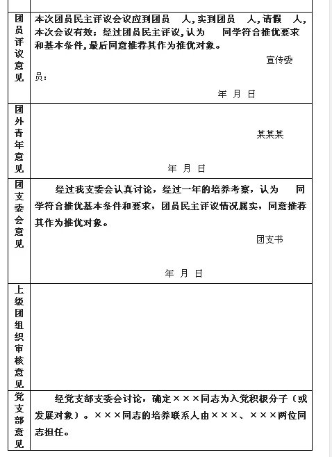 怎么写优秀团员入党推荐表