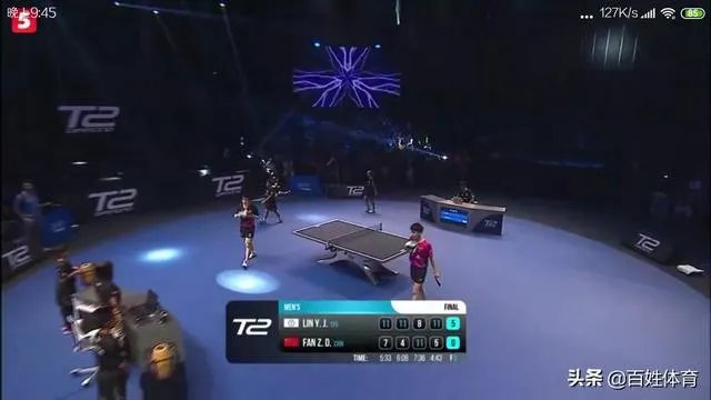 国乒丢冠!乒乓球T2男单决赛,樊振东1-4不敌林昀儒屈居亚军。你怎么看?