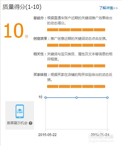 直通车选高分关键词技巧