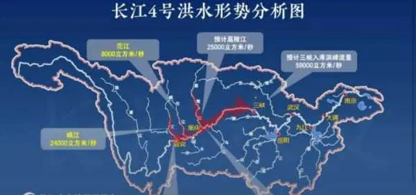 长江2020年第四号洪水的形成过程是怎么样的?