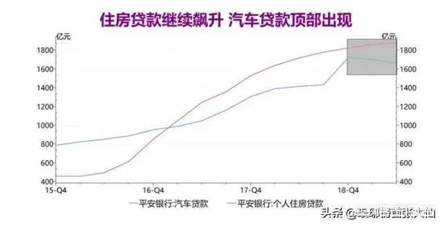 目前我国有5.6亿人存款为0,大家的钱都到哪去了?