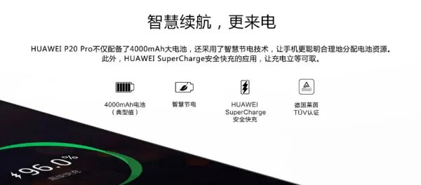 华为p20和华为p20pro有什么具体的区别