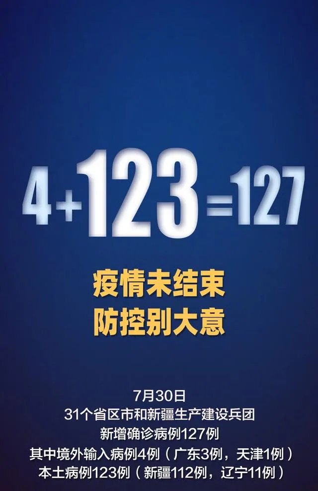 新疆疫情控制拐点来了吗?