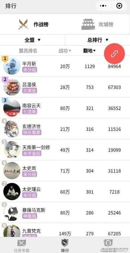 《三国志战略版》37区见龙卸甲盟战斗不息 逆境齐心
