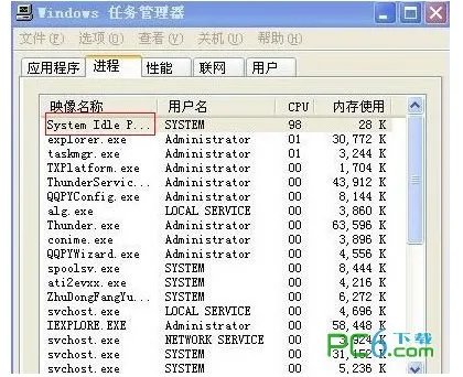 system idle process是什么进程,可以关闭吗