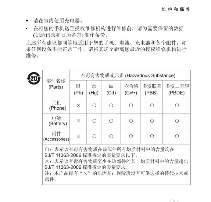 诺基亚6030手机使用说明书: