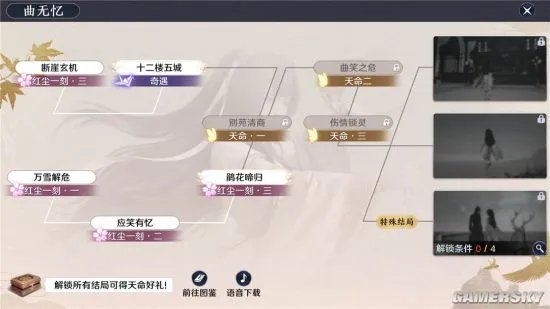 天涯明月刀手游 天命系统 叶知秋隐藏结局全攻略