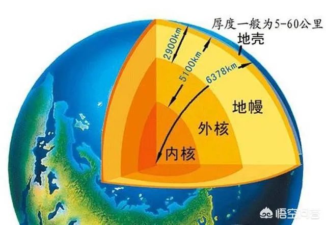 地底下真的有人类?斯诺登爆出的地下世界,真的存在吗?