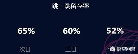 2018微信公开课,主要讲了什么内容,有什么干货值得收藏?