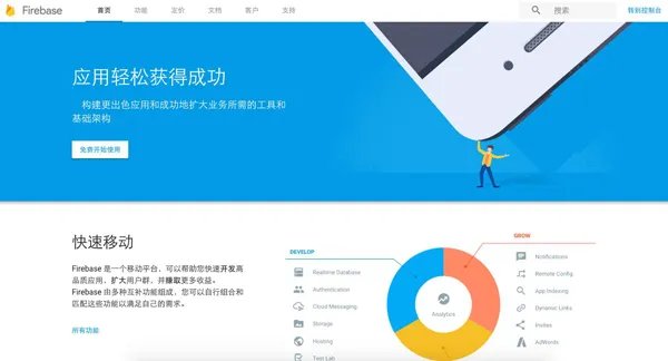 谷歌开发者中国网站正式开通 特别为中国开发者建立