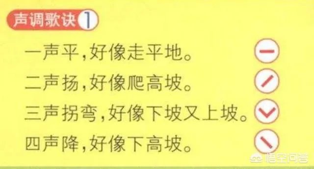 孩子上一年级了,有的拼音不会拼怎么办?