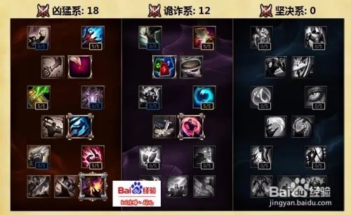 s6季前赛打野通用天赋加点图