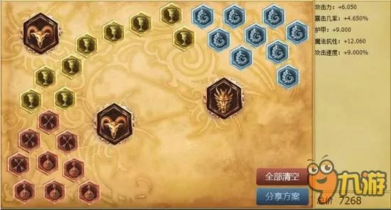 lolS6赛季寒冰射手艾希攻略 S6寒冰天赋符文出装详解
