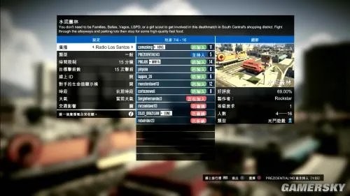 《侠盗飞车OL(GTAOL)》游民点评 无兄弟不江湖