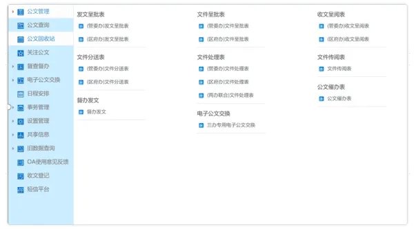 请问如何理解OA的工作流?
