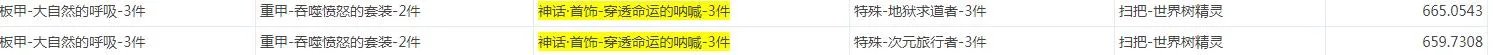 《DNF》穿透命运的呐喊搭配选择