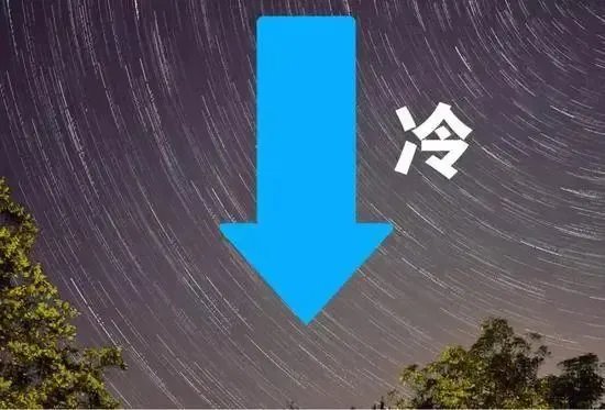 冷空气来袭北方多地降温将超10℃,此次降温会让北方提前过冬么?