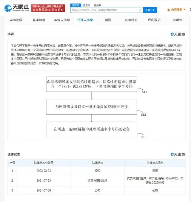 双卡双待要被淘汰了?小米一卡多号专利获授权