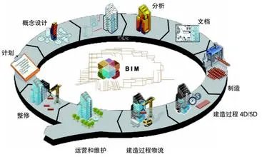 微博推进器的积分规则