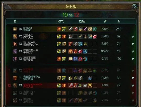LOL补分赛是什么意思